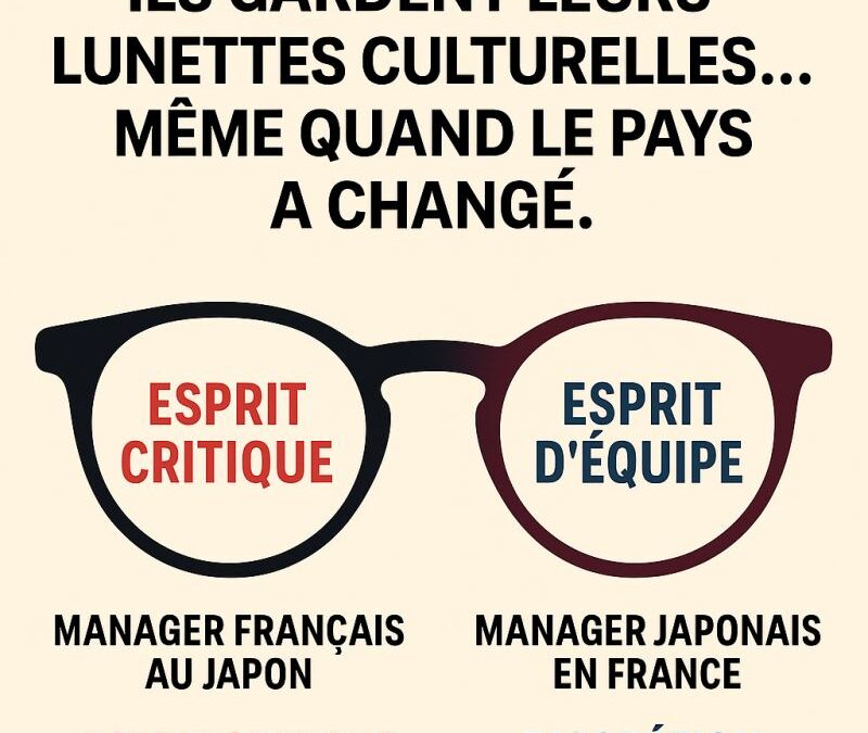 Ils regardent à travers leurs lunettes culturelles…