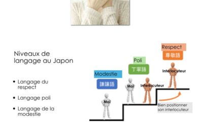 「口は災いのもと」– “La bouche peut être la source des malheurs”