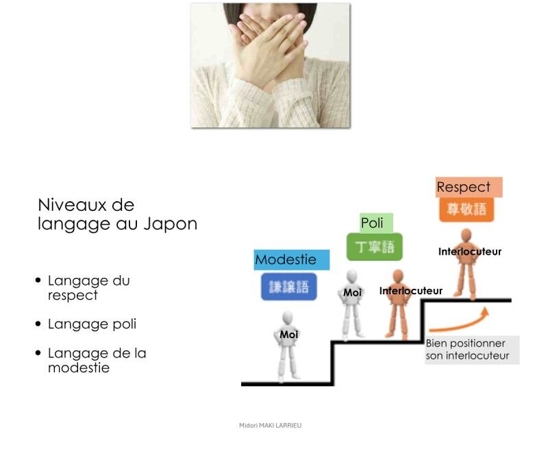 「口は災いのもと」– “La bouche peut être la source des malheurs”