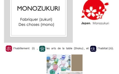 🇯🇵 MONOZUKURI 物作り: Entre tradition et innovation, une voie japonaise de l’excellence.
